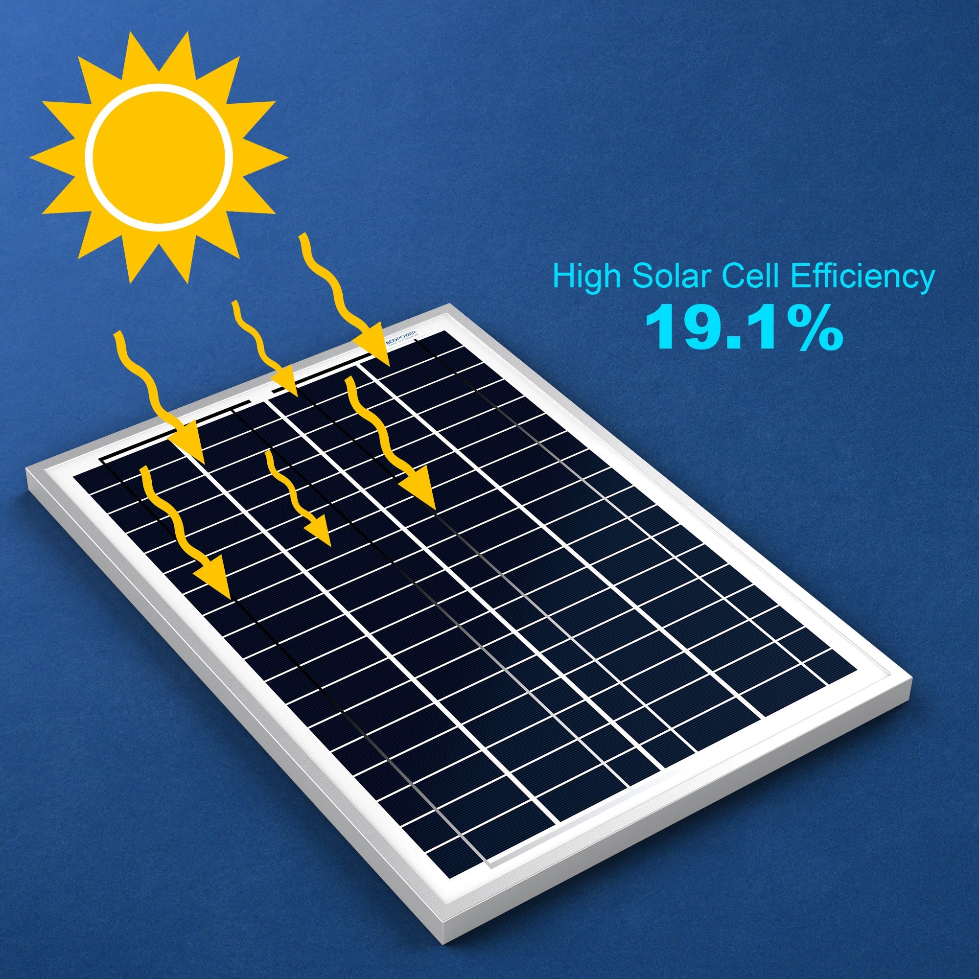 25 Watt 12 Volt Polycrystalline Solar Panel